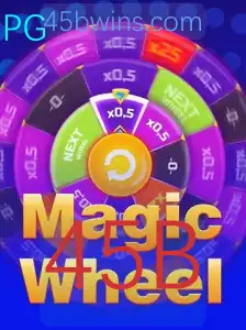 Explorando o Fascinante Mundo do Jogo MagicWheel: Regras e Estratégias